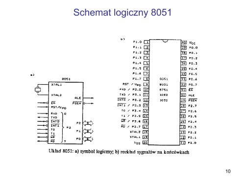 mikrokontrolery (PDF)