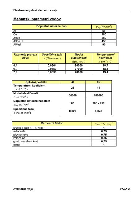 VAJA 2 - Student Info
