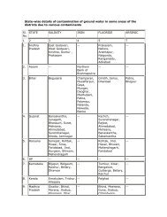 State-wise details of contamination of ground ... - India Water Portal
