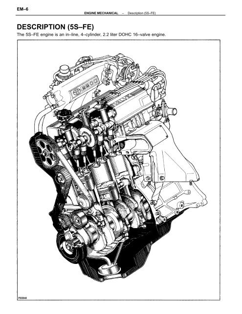 DESCRIPTION (5S–FE) - CelicaTech