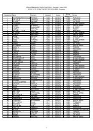 RÃ©sultats Poussins 2 - Ville d'Antony