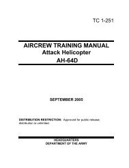 AIRCREW TRAINING MANUAL Attack Helicopter AH-64D - AskTOP