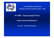 Espectro Mossbauer - IFSC