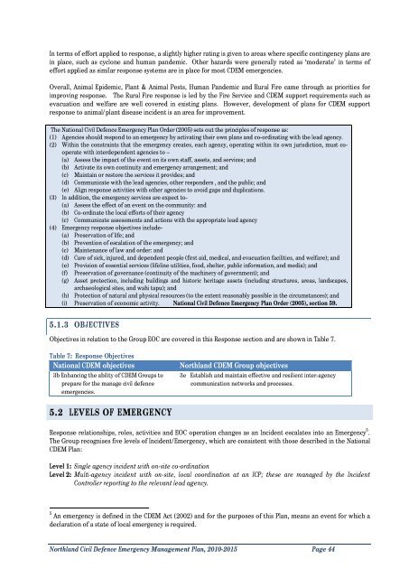 Northland Civil Defence Emergency Management Plan, 2010