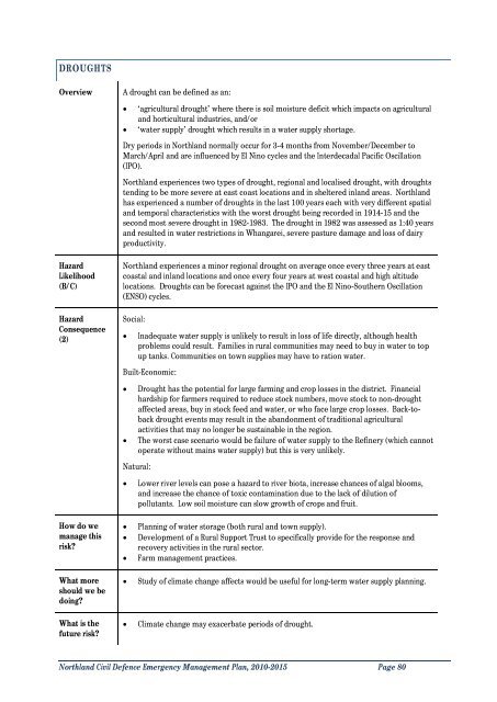 Northland Civil Defence Emergency Management Plan, 2010