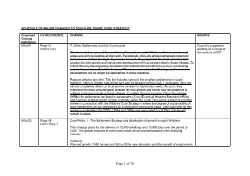 Major changes to SWCS 969kb - Wiltshire Council