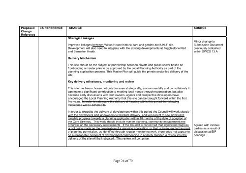 Major changes to SWCS 969kb - Wiltshire Council