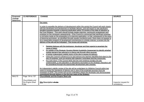 Major changes to SWCS 969kb - Wiltshire Council