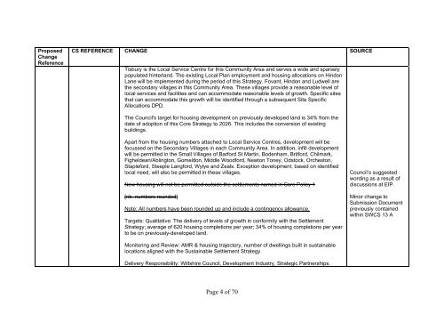 Major changes to SWCS 969kb - Wiltshire Council