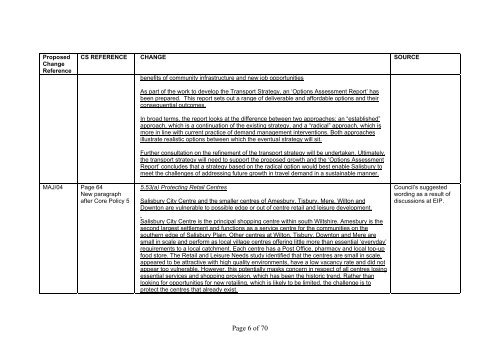 Major changes to SWCS 969kb - Wiltshire Council