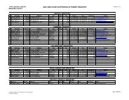 2007-2008 Brevard Court-Appointed Attorney Registry