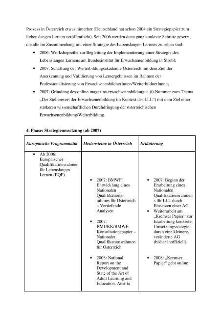 EU-Strategie des LLL u. deren Umsetzung in Ãsterreich - UniversitÃ¤t ...