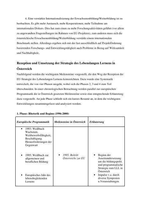 EU-Strategie des LLL u. deren Umsetzung in Ãsterreich - UniversitÃ¤t ...