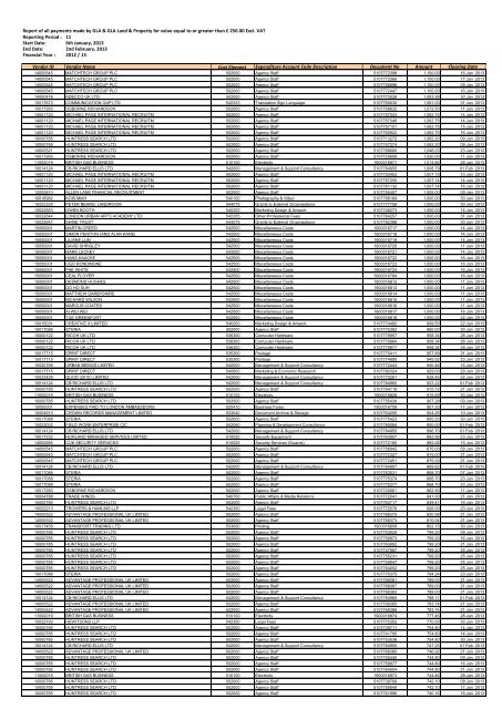 Expenditure P11 PDF