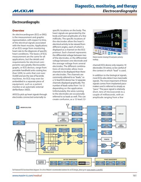 ECG - Maxim