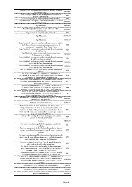 Ãndice volume 4(pdf) - rio.rj.gov.br