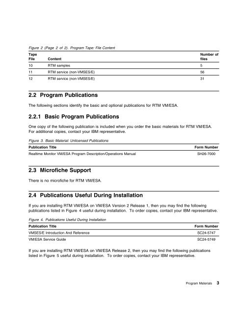 Program Directory for Realtime Monitor VM/ESA - z/VM - IBM