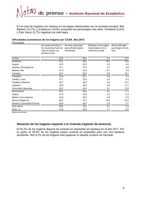 Encuesta de Condiciones de Vida AÃ±o 2012. Datos provisionales ...