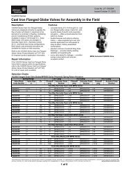 VG2000 Series Cast Iron Flanged Globe Valves for Assembly in the ...