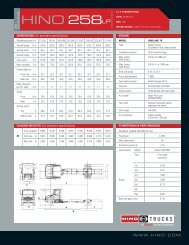 download pdf > model specs