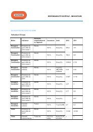 RESPONSABILITÃ SOCIÃTALE - INDICATEURS - Bouygues