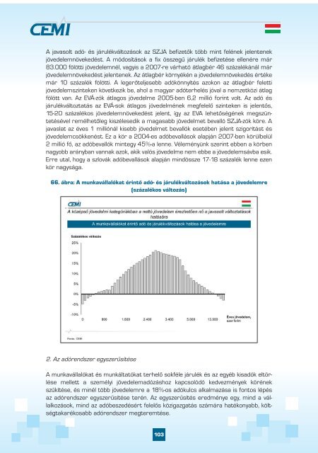 Makro egyensúly és gazdasági növekedés - CEMI