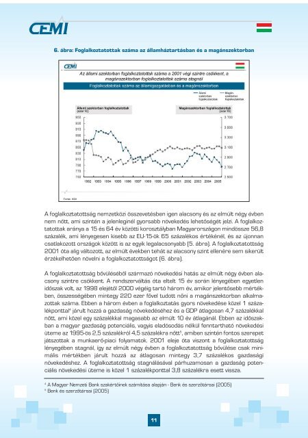 Makro egyensúly és gazdasági növekedés - CEMI