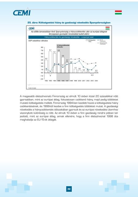 Makro egyensúly és gazdasági növekedés - CEMI