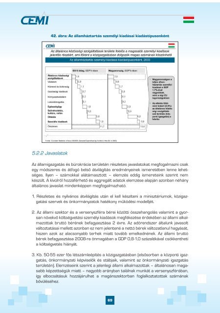 Makro egyensúly és gazdasági növekedés - CEMI