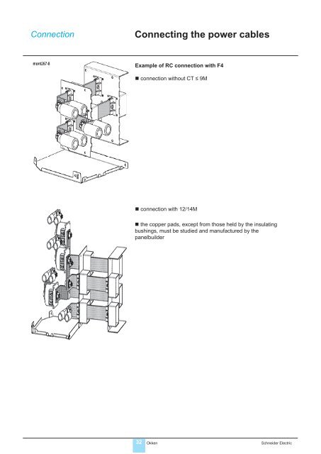 Example of installation & commissioning guide