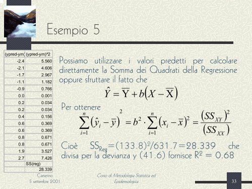 La Regressione Lineare Semplice - UniversitÃ  degli Studi di Perugia