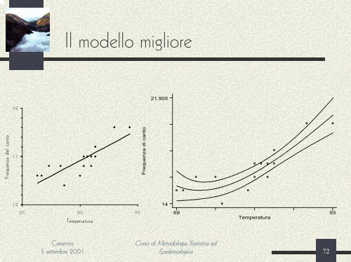 La Regressione Lineare Semplice - UniversitÃ  degli Studi di Perugia