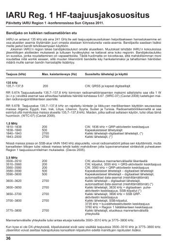 IARU Reg. 1 HF-taajuusjakosuositus - Sral