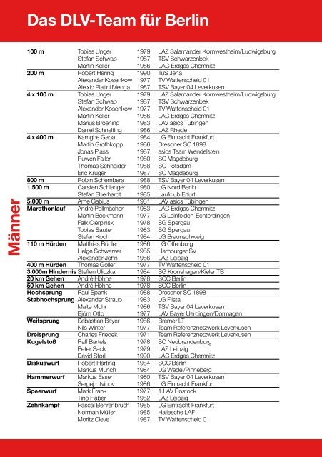 Leichtathletik-Weltmeisterschaften - Videos - DLV