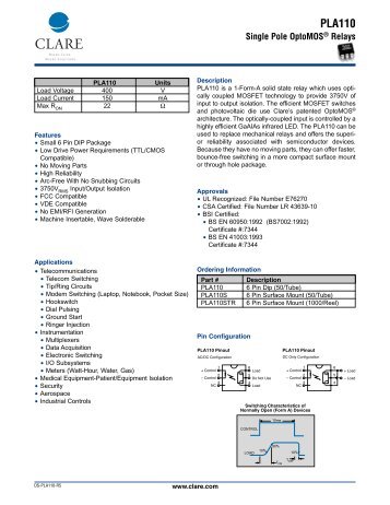 PLA110 - Rockby