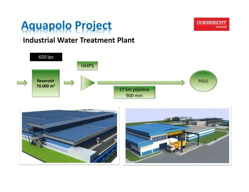 THE AQUAPOLO PROJECT