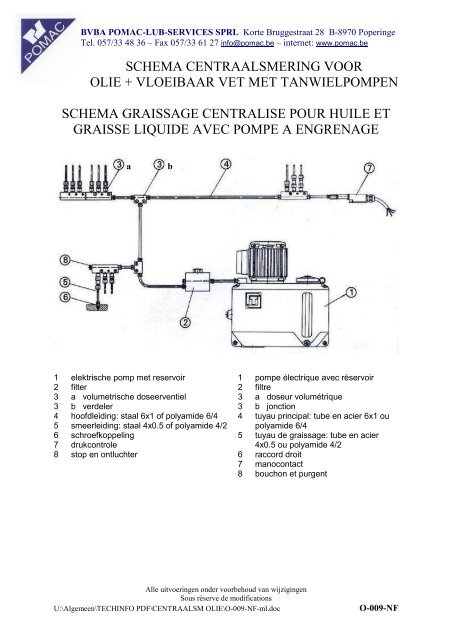 GRAISSAGE CENTRALISE SCHEMA - Pomac, LUB-SERVICES