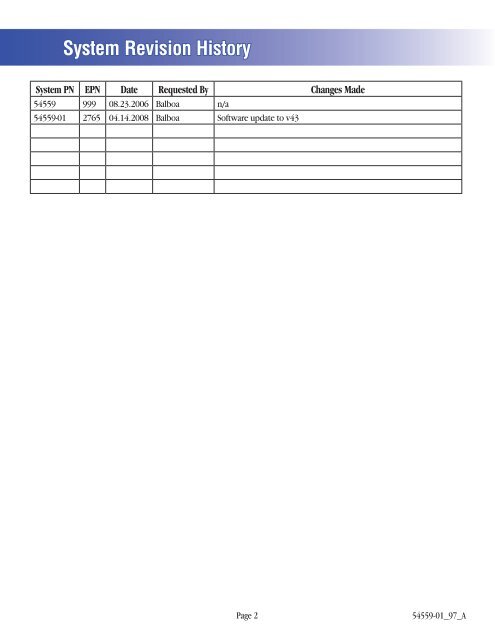 54559-01, VSP-VS510SZ-DCAJ - Balboa Direct