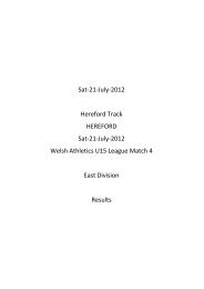 Results - Welsh Athletics