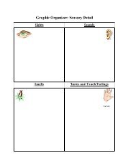 Graphic Organizer: Sensory Detail - ACT-ESL