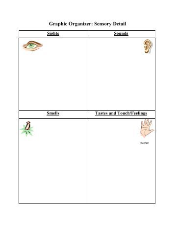 Graphic Organizer: Sensory Detail - ACT-ESL