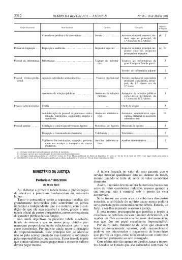 2312 MINISTÃRIO DA JUSTIÃA - Ordem dos NotÃ¡rios