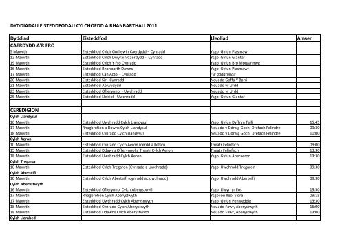 DYDDIADAU EISTEDDFODAU CYLCHOEDD A RHANBARTHAU ...