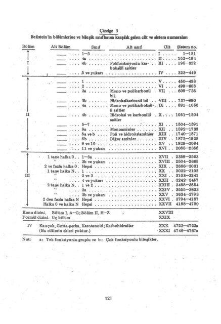 PDF Dosyası - Ankara Üniversitesi Kitaplar Veritabanı