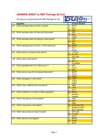 ANSWER SHEET to SMT Package IQ Test