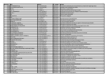 Listing VERSION OFFICIELLE 09-01-2013 version pour web