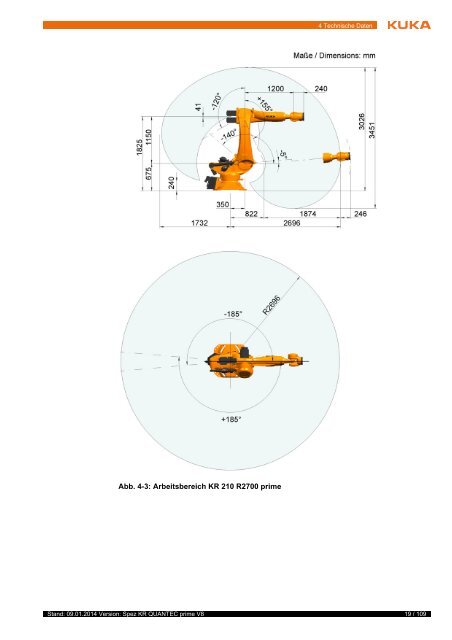 KR QUANTEC prime - KUKA Robotics