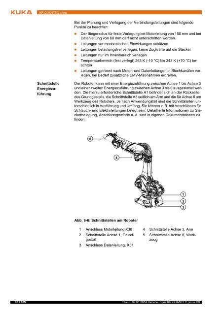 KR QUANTEC prime - KUKA Robotics