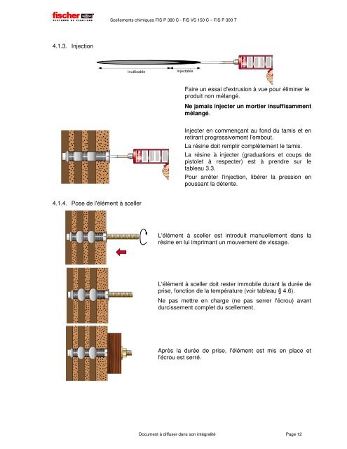 Scellement chimique - Fischer