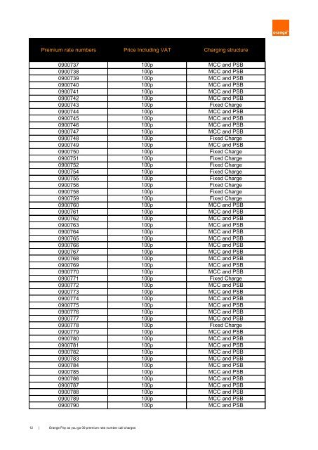 Orange Pay as you go 09 premium rate number call charges